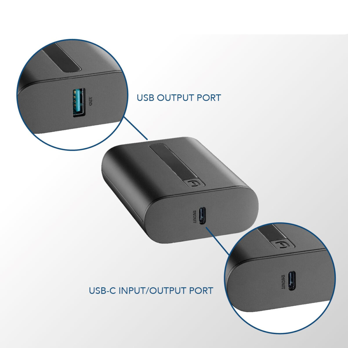 Cellular Line Powerbank 10.000mAh, με Ταχεία Φόρτιση 20Watt Thunder P.D. Gadgets Cavo Yachting