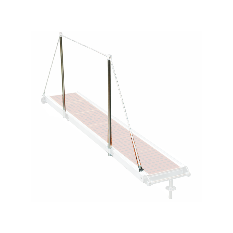 Ρέλια για Πασαρέλα, ανοξείδωτα Πασαρέλες & Σκάλες Σκαφών Cavo Yachting