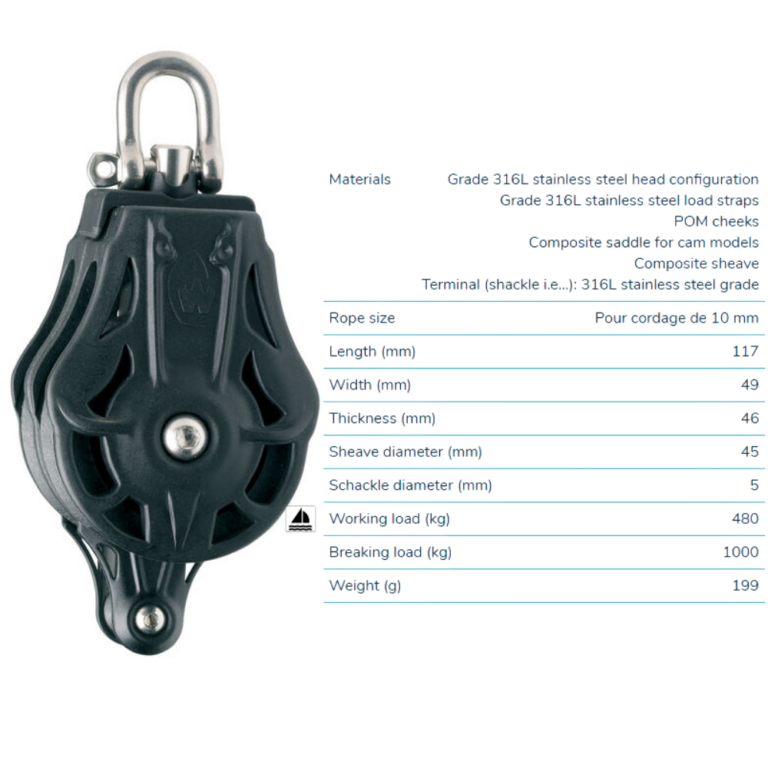 Blocks & Snatch Blocks Cavo Yachting Wichard Double Block 45mm with Becket Wichard Double Block 45mm with Becket Blocks & Snatch Blocks Cavo Yachting