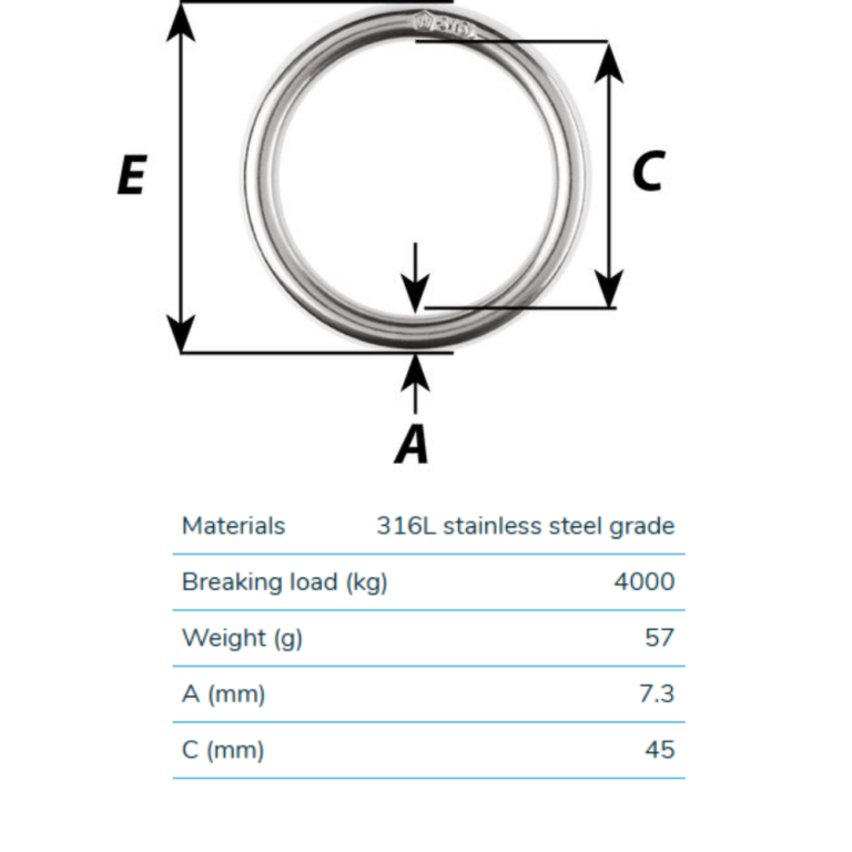 Wichard 316L Stainless Steel Ring 45mm Blocks & Snatch Blocks Cavo Yachting
