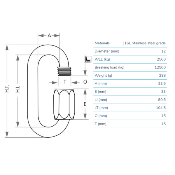 Wichard Stainless Steel Quick Link Standard 12mm Shackles Cavo Yachting