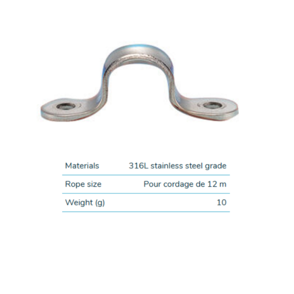 Wichard Inox Οδηγός Σχοινιού 38mm, Για Σχοινί έως 12mm Τροχαλίες & Ράουλα Ιστιοπλοϊας Cavo Yachting
